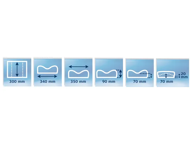 Ergonomische Rugsteun Vleugelvormig Stevig Mesh stof-schuim 70 mm dik