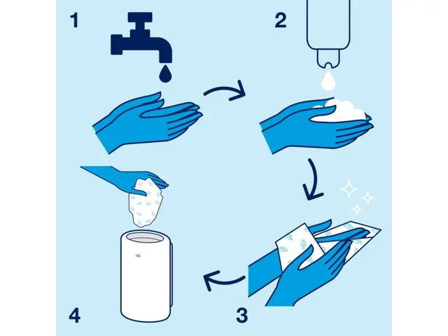 Tork 420701 Extra Mild Liquid Soap 1 Liter