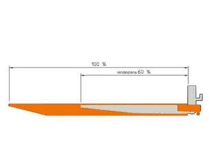 vorkverlenging,HxLxB 58x2000x153mm,v. tanddoorsnede HxB 50x125mm - 7