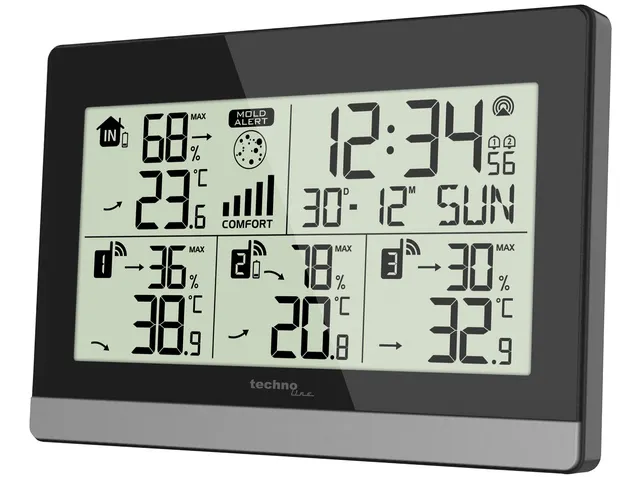 Weerstation Technoline WS 7065 144x96x38mm zwart/zilver met 3 buitense