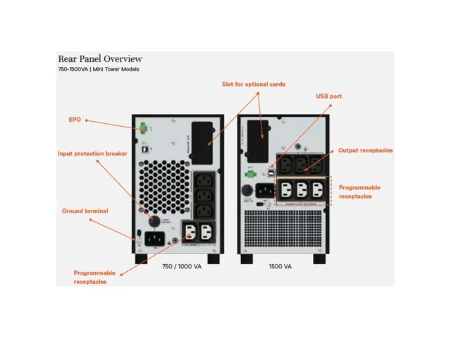 Vertiv Liebert EDGE-1500IMT, Line-interactive, 1,5 kVA, 1350 W, Zuiver