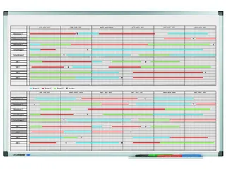 Premium Projectplanner 60x90cm - 2