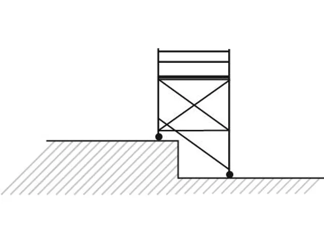 rolsteiger,reik H 8,4m,steiger H 7,64m,3platform(s),m. luik