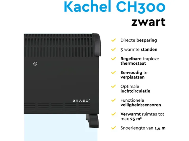 BRASQ Convector Kachel zwart CH300