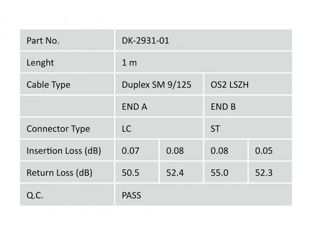 Glasvezel patchkabel, duplex, LC naar ST SM OS2 09/125 µ, 1 m