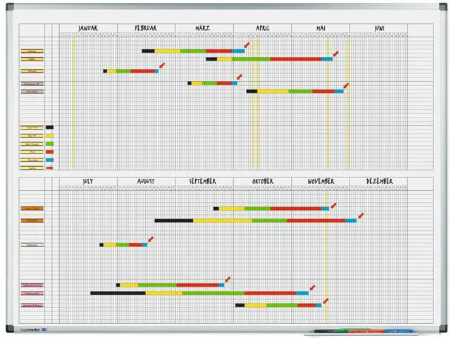 Premium jaarplanner in halfjaarformaat 90x120 cm