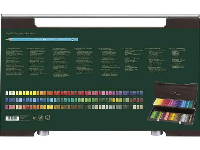 Aquarelpotlood Albrecht Durer Houten Kist A 120 Stuks