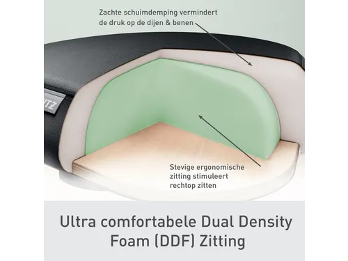 Zitkruk Leitz Ergo met wieltjes en comfortzitting 600x460x600mm zwart