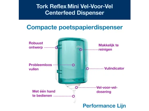 Tork 473167 Reflex Mini Centerfeed Dispenser Wit/Turquoise M3
