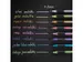Metallic liner Schneider Paint-It 020 1-2mm 14st. etuis display