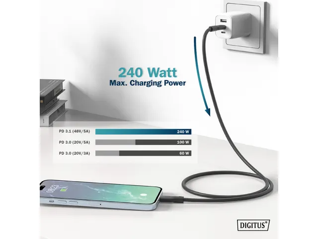 USB siliconen aansluitkabel USB-C USB-C 1m USB 4.0 Gen3 40G 240W 8K