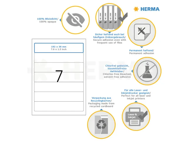 Herma 5090 Rugetiket smal 192x38mm Wit permanent klevend 175 stuks