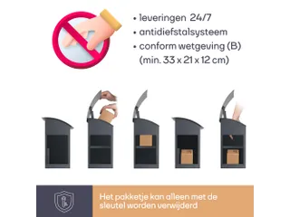 Dropbox Malmo voor postpakketten - 10