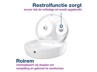 Tork 554000 T1 Jumbo Toiletpapier Dispenser Elevation Wit - 10