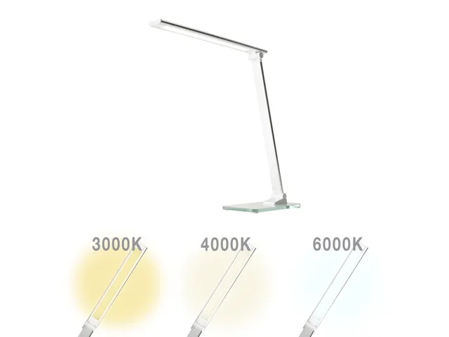 Bureaulamp Unilux Popy LED wit