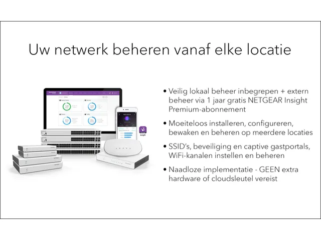 Wireless Access Point (WAX620) - WiFi 6 Dual-Band AX3600-snelheid | To