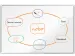 Nobo Whiteboard 120x180cm Staal Premium Plus Magnetisch