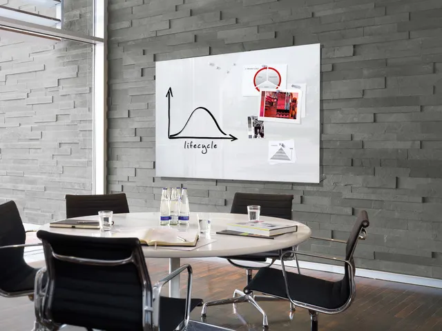 Glas/magneetbord Xl Sigel 120x90 Wit