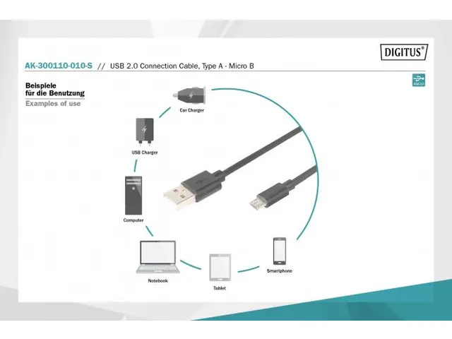 USB 2.0 Aansluitkabel Type A - Micro B St/St 1m Zwart