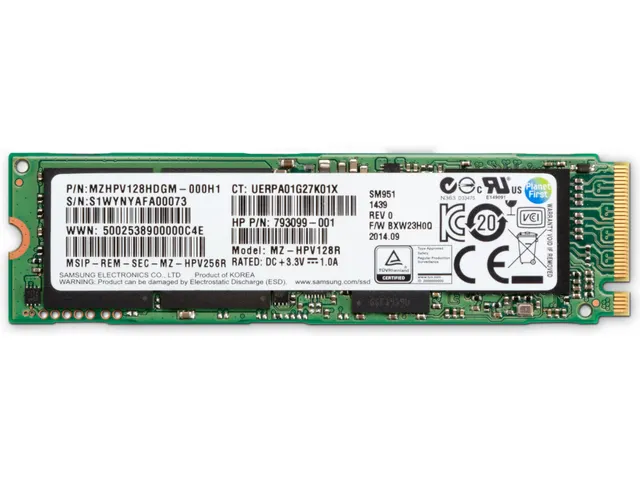 Z Turbo Drive 512-GB TLC (Z8G4) SSD-module