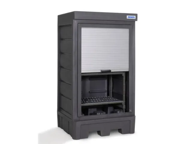 depot,v. aquatoxische/bijtende stoffen,HxBxD 2060x1140x1050mm,roldeur