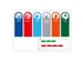 Etiquettes flux de tri pour RecycloKick - Anglais