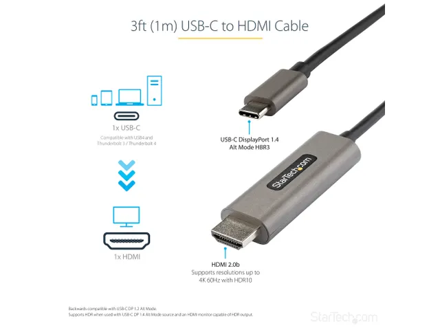 Type-C naar 4K HDMI 1 Meter 2.0b Video Adapter Kabel USB-C naar HDMI
