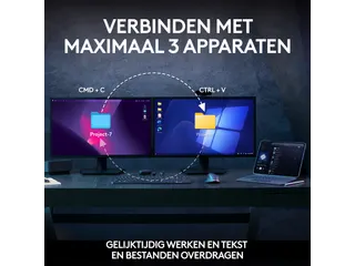Logitech MX Keys S Combo toetsenbord en muis Azerty Frans - 7