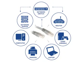 Kabel ACT U/UTP CAT6 patchkabel RJ45 Grijs 1.5 meter - 3