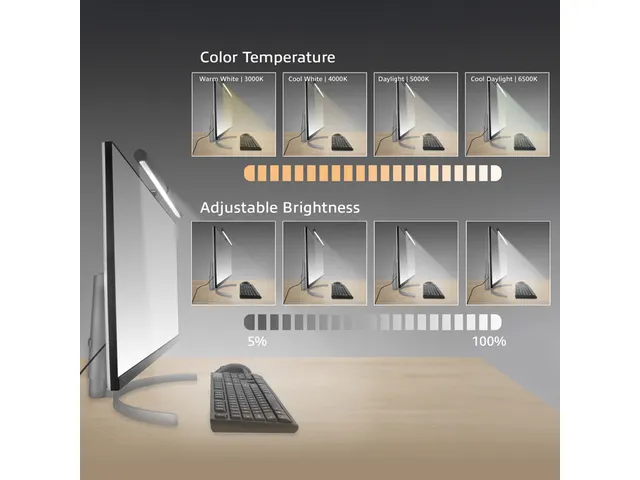 Barre lumineuse écran ACT LED réglable USB