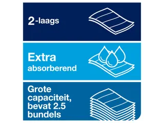 Tork 100288 Xpress Handdoek Premium H2 I-vouw Soft 2-laags 2310 stuks - 3