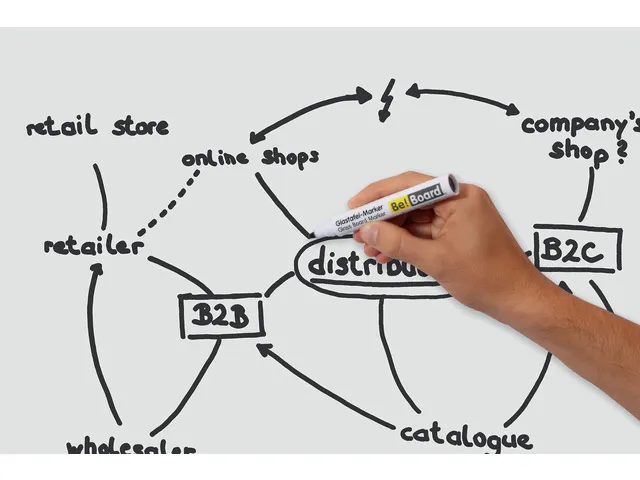 Glas/magneetbord Be!board 120x90 Cm Wit