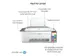 Multifunctional inktjet HP Deskjet 2720E