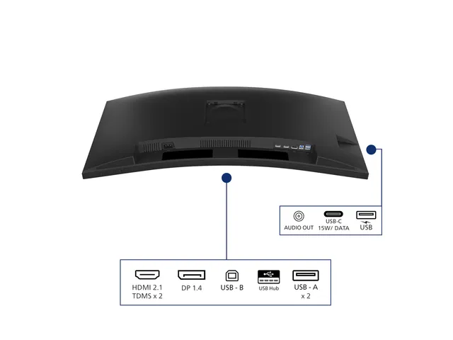 Ecran PC Business incurvé 34 inch Philips