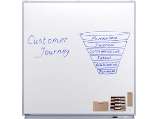 Professional Whiteboard 120x120cm - 6