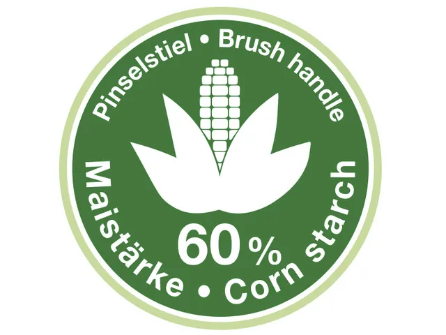 Penselenset Eberhard Faber Green Winner 4st. Fijn 0,1,2 en 4, syntheti