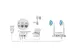 N300 Wi-Fi Access Point Qualcomm