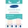 Reservevulling,V. Pleisterdispenser,30X Waterafstotend