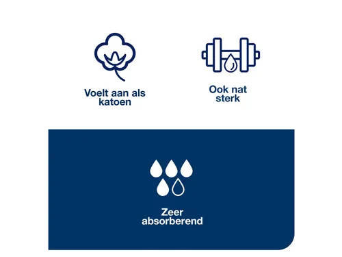 Reinigingsdoek Tork 473179 Kitchen Cleaning W4 extra absorberend wit 4