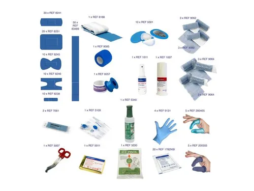 Detectaplast 9040 EHBO Medic Box food XL
