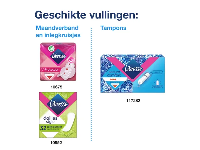 Dameshygiënedispenser Tork P1 P2 P3 wit 564050 voor menstruatieproduc