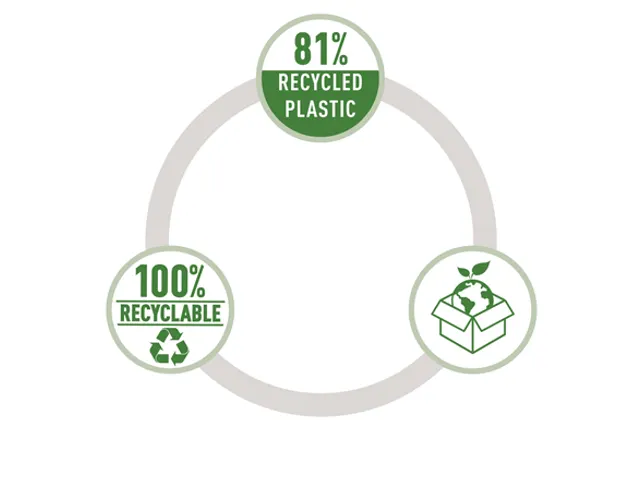 NeXXt Recycle mini nietmachine, groen