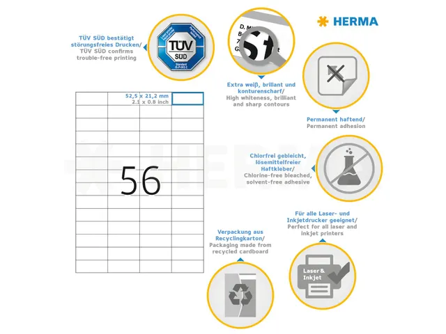 HERMA 4609 Premium etiketten A4 52,5x21,2mm Wit 11200 stuks