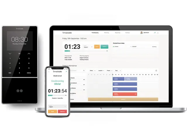 TimeMoto TM-838 SC tijdsregistratiesysteem