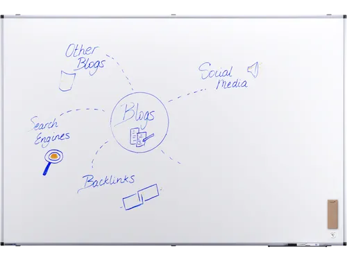 Legamaster UNITE PLUS whiteboard 120x180cm