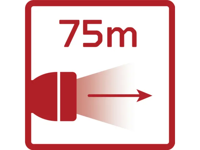 R95300139 Pinlamp