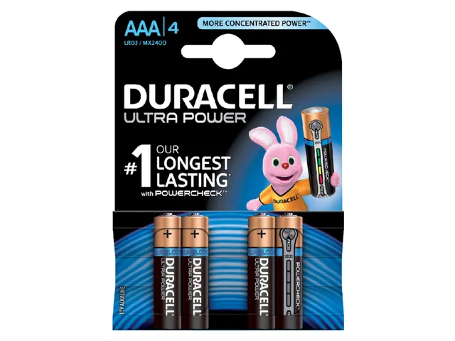Batterij Duracell Ultra Power 4x AAA