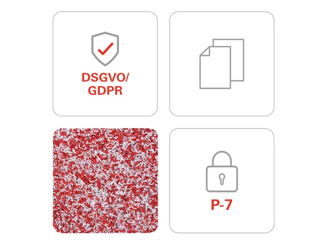 Datavernietiger HSM Securio P44i P-7 Snippers 1x5mm + OMDD 2x2mm