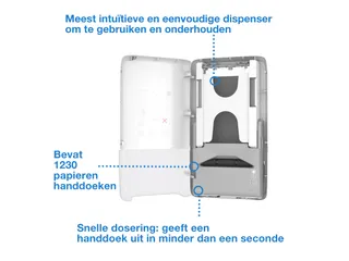 Tork 552504 PeakServe Handdoek Dispenser Wit H5 - 7