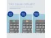 OUTLET Split Break V2 ergonomisch toetsenbord Qwerty US Zwart bedraad